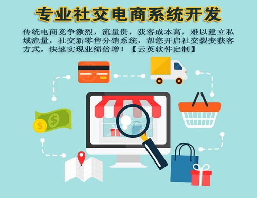 新零售時代下的利器 APP開發、拓客與系統化管理軟件的融合創新